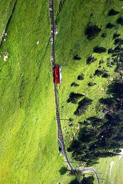 終極交通工具 第一季